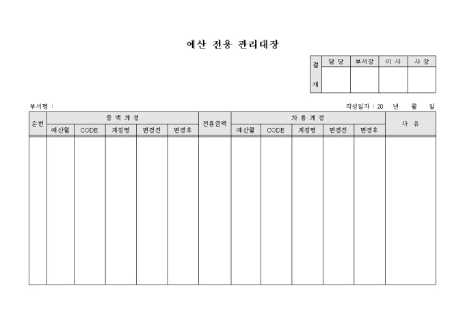 예산전용관리대장 비즈폼 샘플양식 다운로드